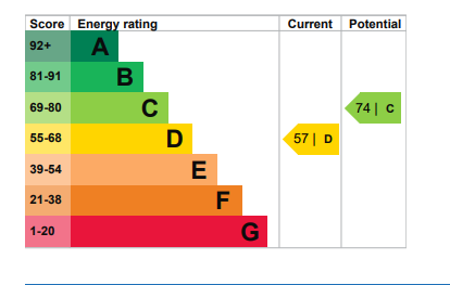 EPC Image