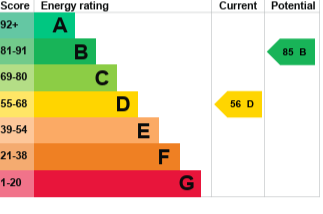 EPC Image