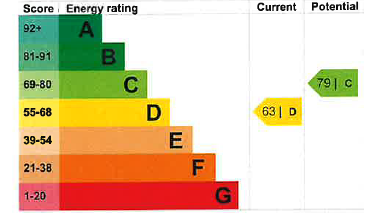EPC Image