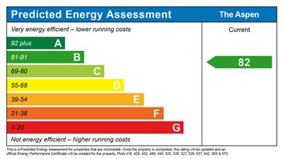 EPC Certificate 1