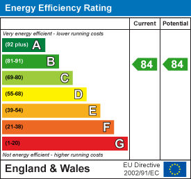 EPC Certificate 1