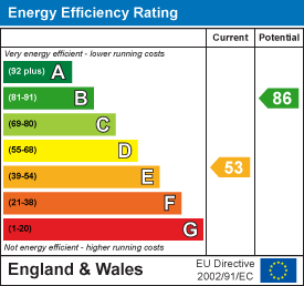 EPC Certificate 1