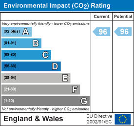 EPC Certificate 2