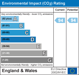 EPC Certificate 1