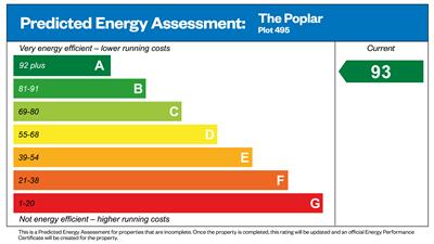 EPC Certificate 1