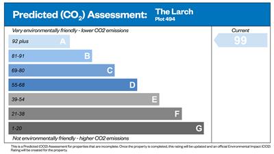 EPC Certificate 2