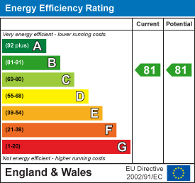 EPC Certificate 1