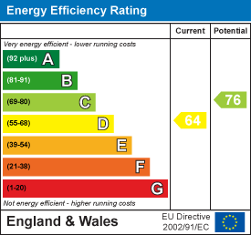 EPC Certificate 1