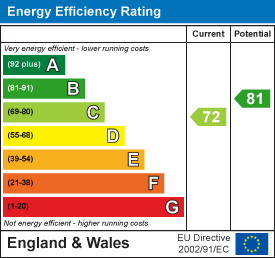 EPC Certificate 1