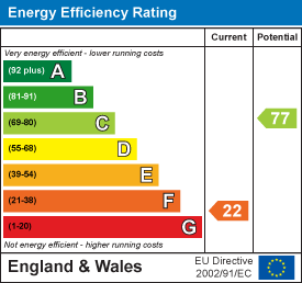 EPC Certificate 1