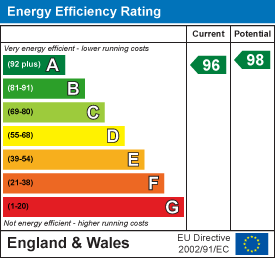 EPC Certificate 1