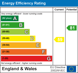 EPC Certificate 1