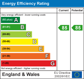 EPC Certificate 1