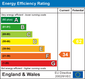 EPC Certificate 1