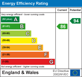 EPC Certificate 1