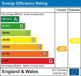 EPC Certificate 1