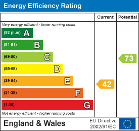 EPC Certificate 1