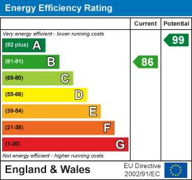 EPC Certificate 1