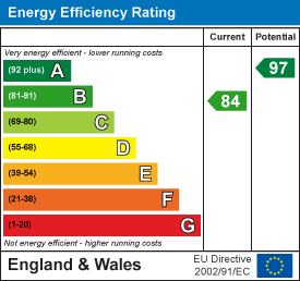 EPC Certificate 1