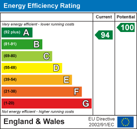 EPC Certificate 1