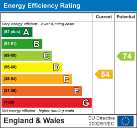 EPC Certificate 1