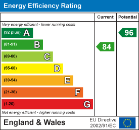 EPC Certificate 1