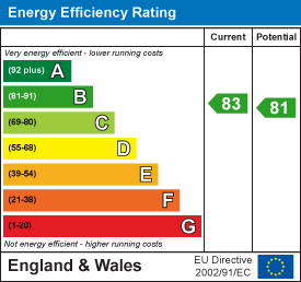 EPC Certificate 1