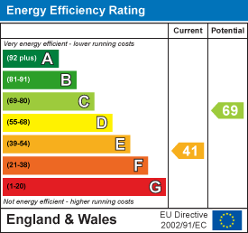 EPC Certificate 1