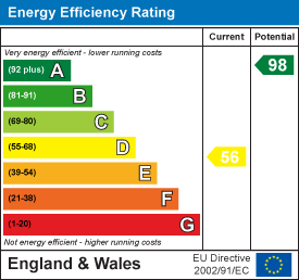 EPC Certificate 1